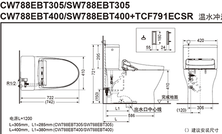 1mh-cw788eb-sw788eb-tcf791ecsr