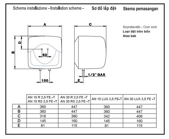 andris220an220r2015l-6
