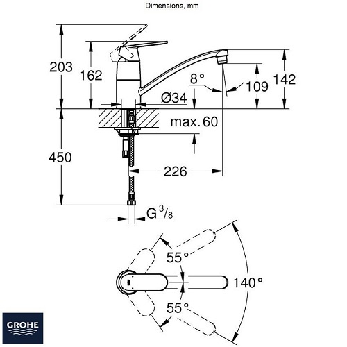 ban-ve-eurosmart-cosmopolitan-32842000_
