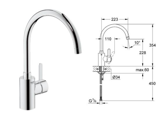 ban-ve-eurosmart-cosmopolitan-32843000