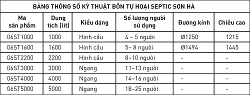 bang20septic-01-1