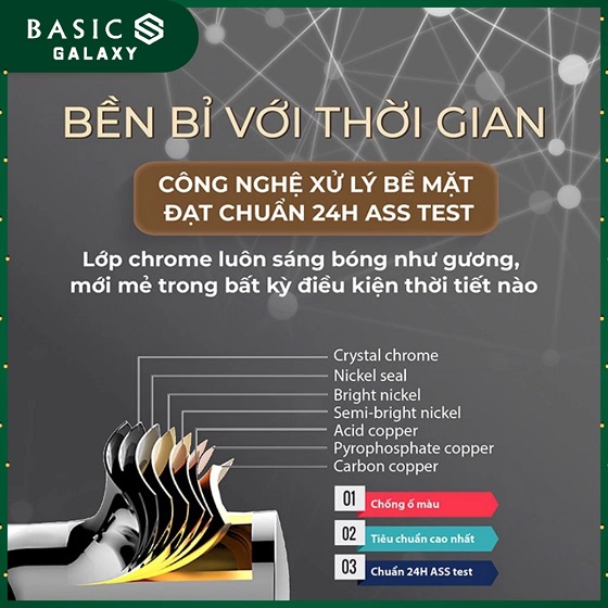basic20bp-18018d-2