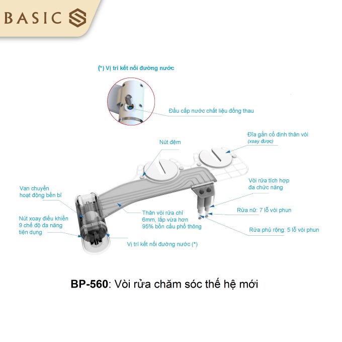 basic20bp-560-1