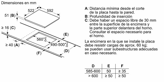 bep-tu-bosch-puc611bb5e-bv