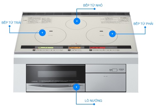 Bếp từ Hitachi HT-L8STWF