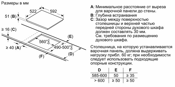 bep20tu20bosch20puc61kaa5e-3