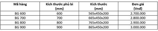 bg-kt