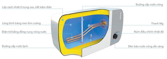 binh20nong20lanh20atlantic20neo20lite2020l-30l_1