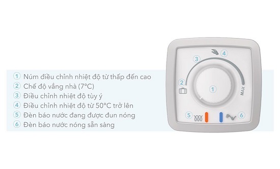 binh20nong20lanh20atlantic20ondeo2 Bình nóng lạnh Atlantic Ondeo