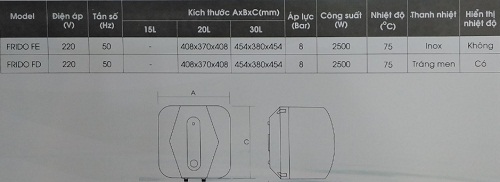binh20nong20le1baa1nh20rapido20vuong20frido20fe-fd