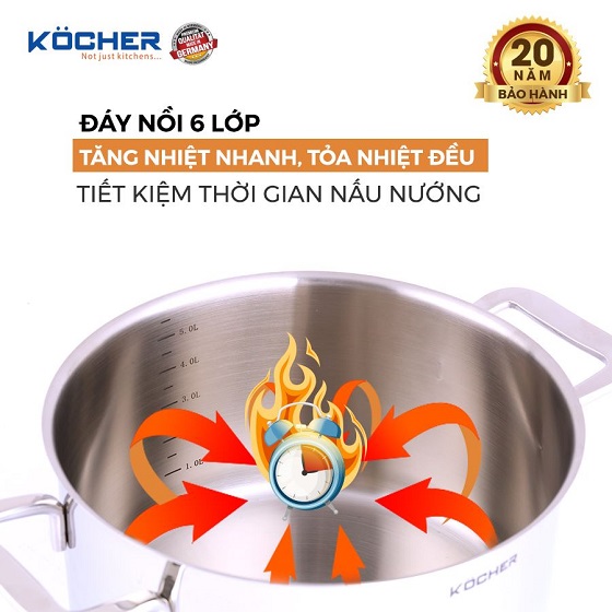 bo-noi-kocher-berlin-3