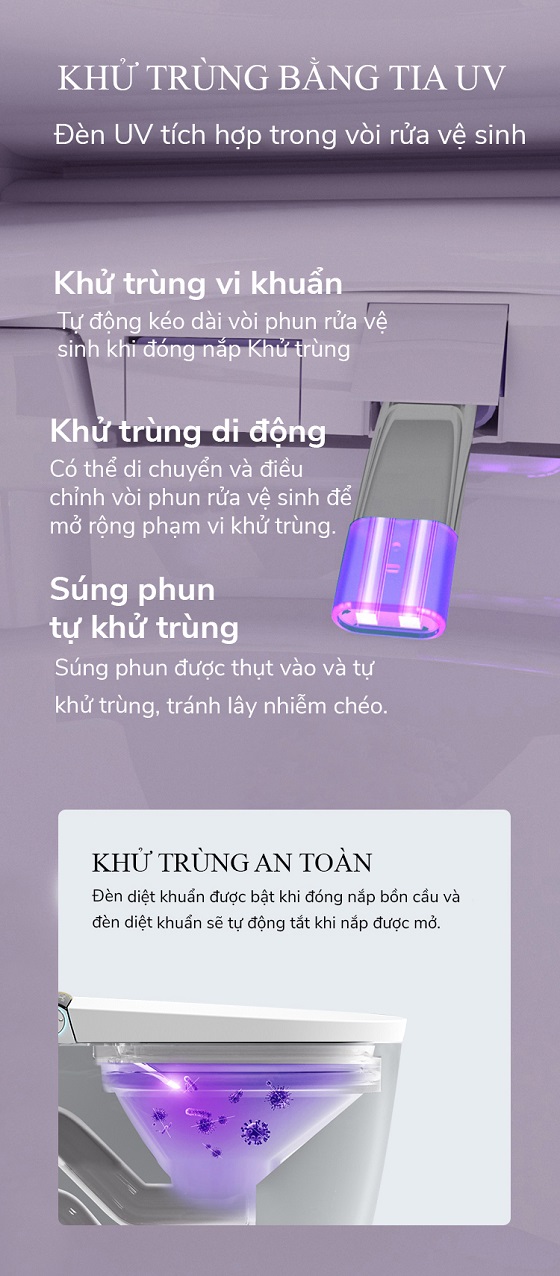 bon-cau-thong-minh-rangos-rg-af8002-3