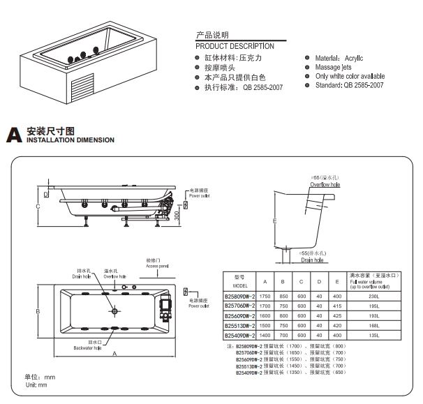 bon-tam-cao-cap-bravat-b25706dw-bv-1