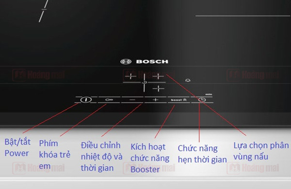 bosch-puc631bb2e-3