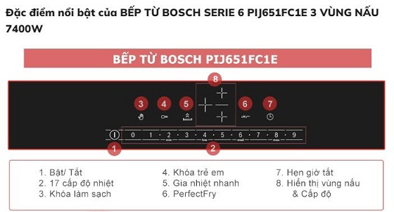 bosch20pij651fc1e-1