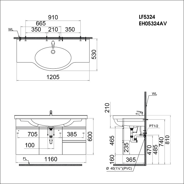 chau-lavabo-ceasar-lf5324-bv