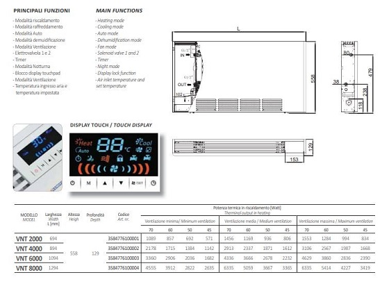 cordivari20fancoil20vnt204000-9
