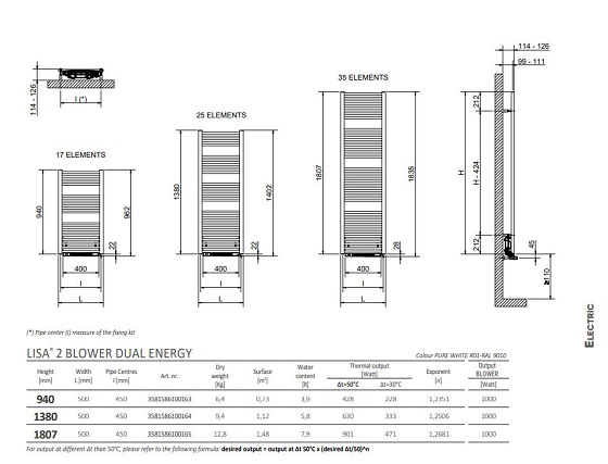 cordivari20lisa20220blower20dual20energy20misto-3
