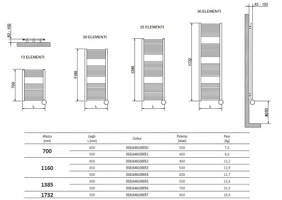 cordivari20lisa202220electronic20lisac2ae22-1160-bv