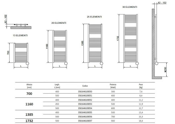 cordivari20lisa202220electronic20lisac2ae22-700-4