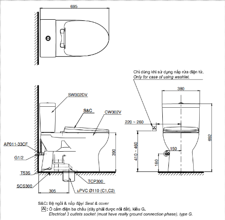cs302dt3-bv