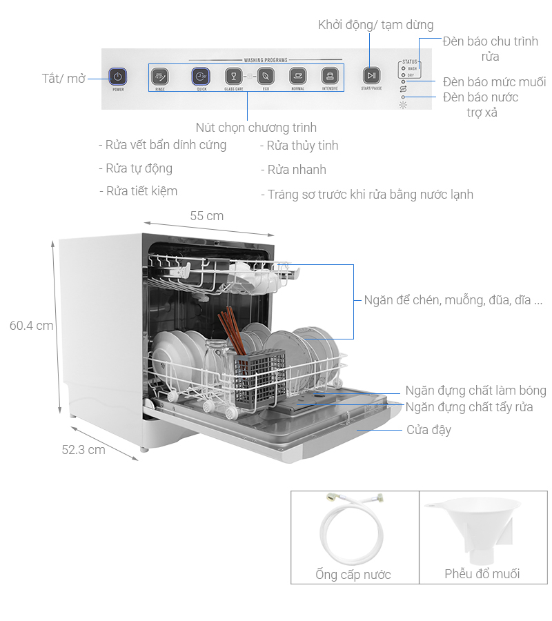 electrolux-esf6010bw-note