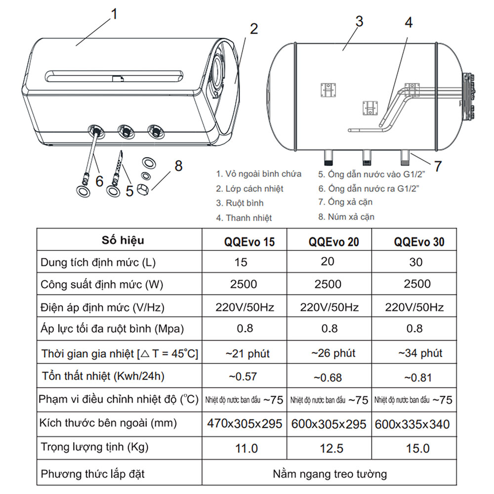 ferroli20qq20se2030l-ban-ve