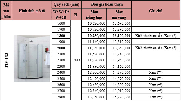 fiv-1x3-1