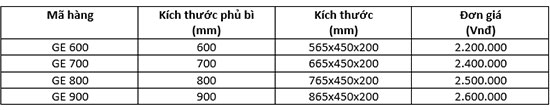 ge-kt