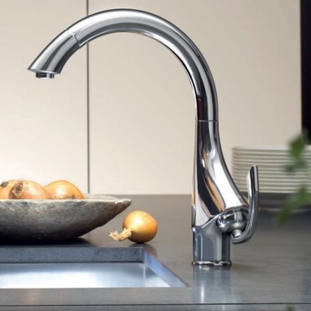 grohe2033786000-1