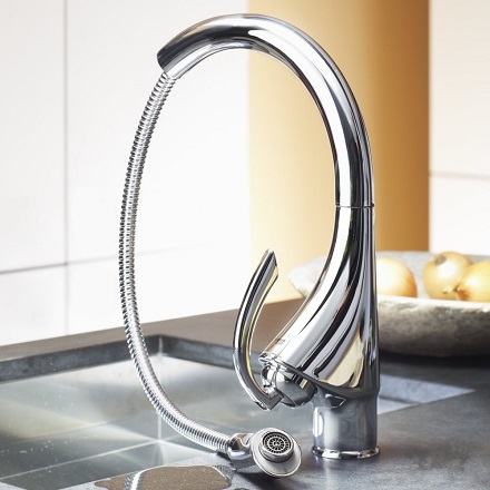 grohe2033786000