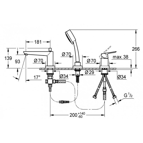 grohe20bauedge202511710a-bv