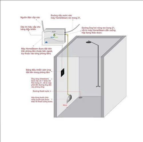 homesteam20mae28093560hs-3