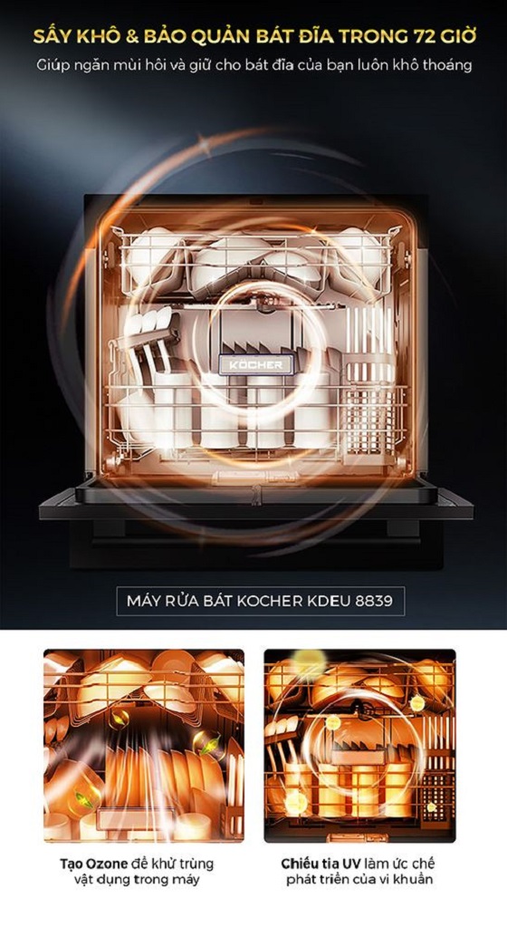 kdeu-8838-3