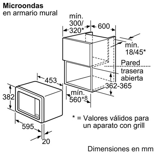 kich-thuoc-lap-dat-bosch-hmt72g650