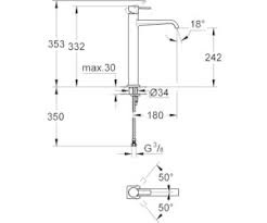 kich20thuoc20grohe2023403000