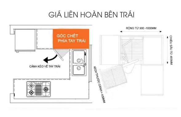 kit20plus20dk16820vip-l-r-bv