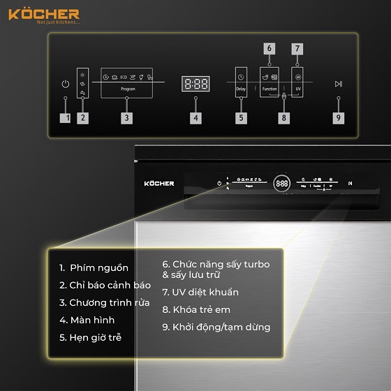 kocher20kdeu-8828semi-3