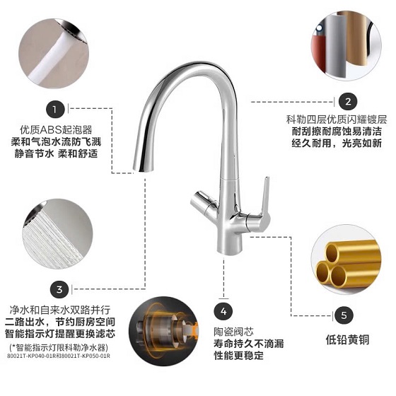 kohler20k-76372t-4-cp-2
