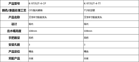 kohler20k-97352t-4-cp-6