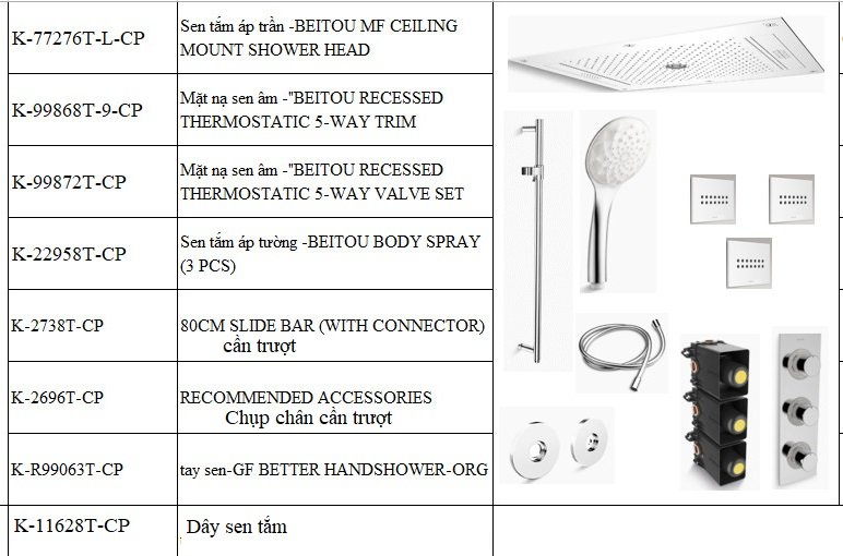kohler20k-99868t-9-cp-k-77276t-l-cp-2