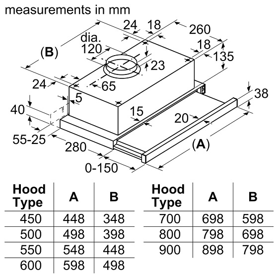 may-hut-mui-bosch-dft63ca61b-bv