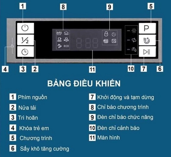 may-rua-bat-spelier-1520dw-b20ha-5