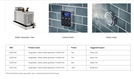 may-xong-hoi-kohler-5525t-na-1-5