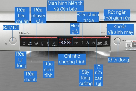 may20rua20bat20bosch20sms4emi06e-5