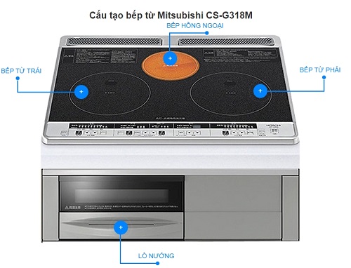 mitsubishi20cs-g318m Bếp từ Mitsubishi CS-G318M
