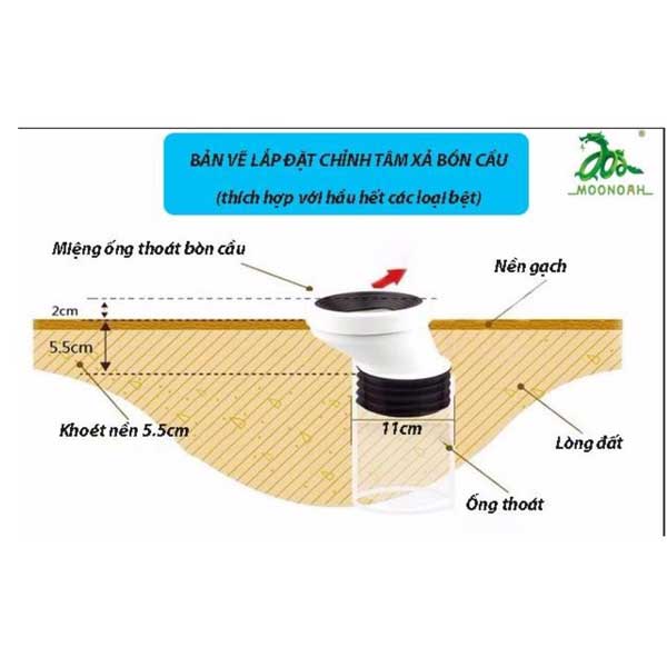 mn-ct05-5cm-2