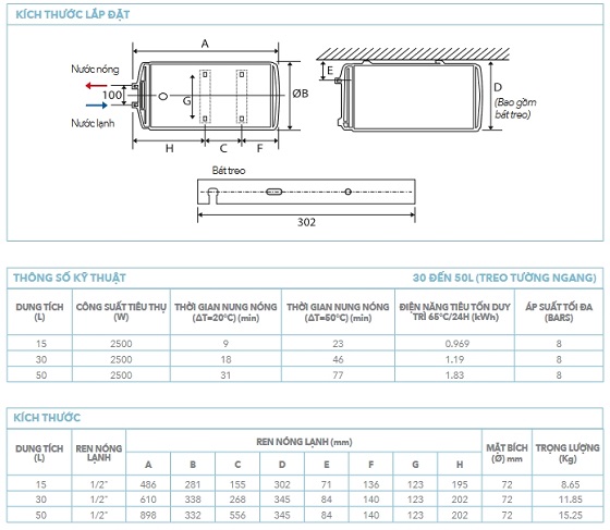 opro-slim-15l-bv