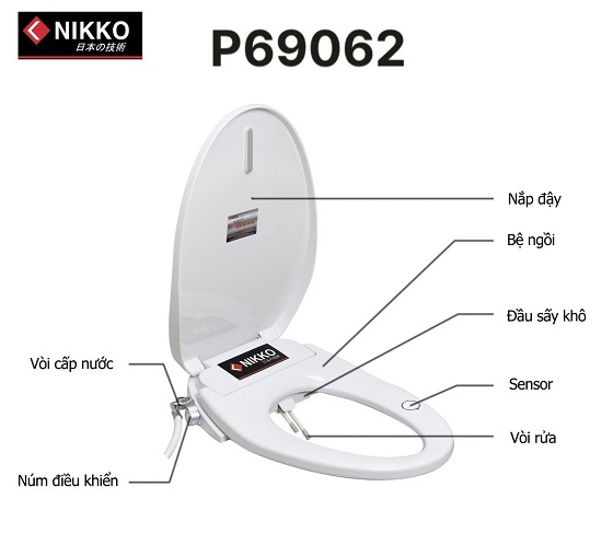 p69062-1-1