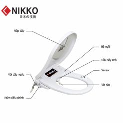 Nikko P69262